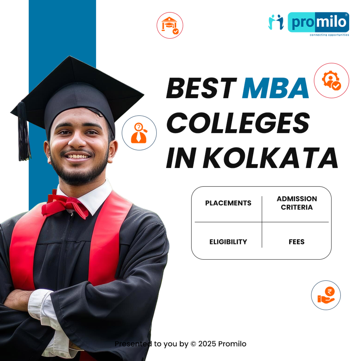 MBA Placements in Kolkata: Salary and Career Prospects